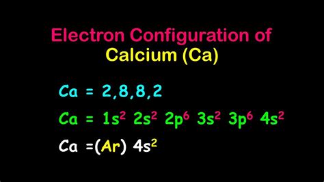 ground state electron configuration for calcium|Electron Configuration for Calcium (Ca) .